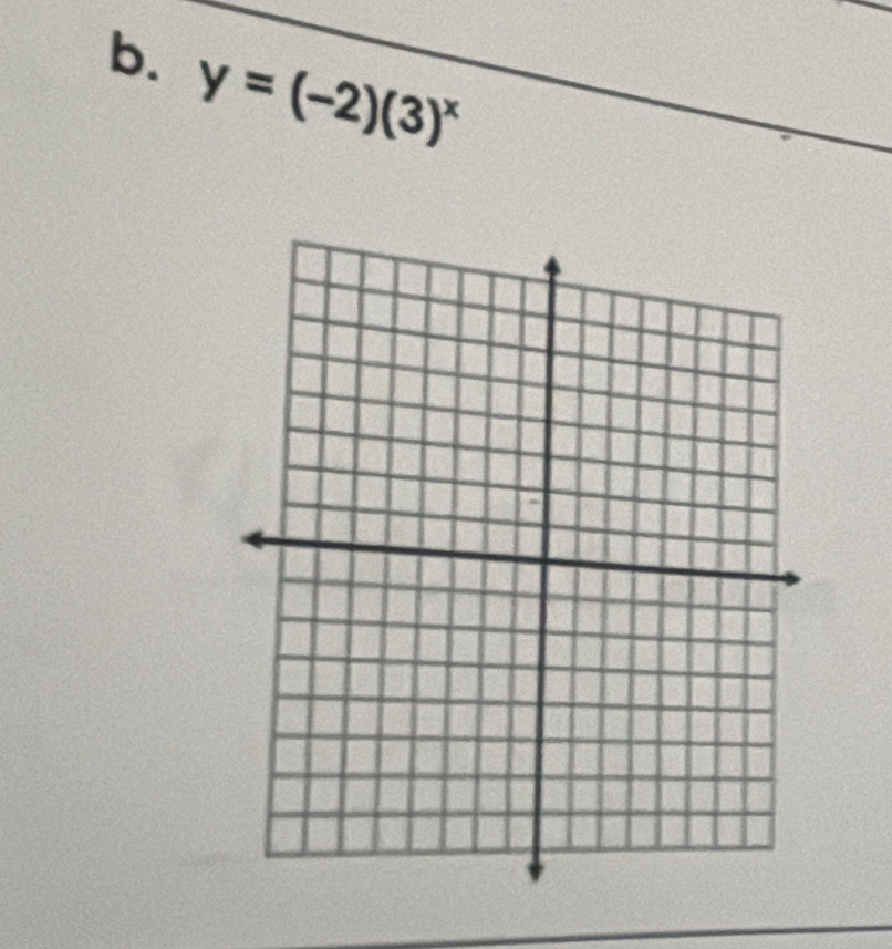 y=(-2)(3)^x