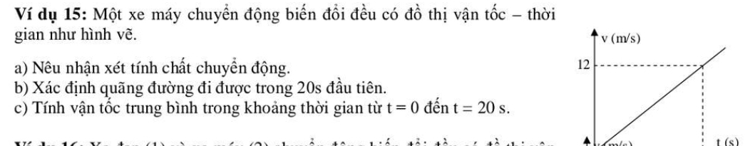 Ví dụ 15: Một xe máy chuyển động biến đổi đều có đồ thị vận tốc - thời
gian như hình vẽ.
a) Nêu nhận xét tính chất chuyển động. 
b) Xác định quãng đường đi được trong 20s đầu tiên.
c) Tính vận tốc trung bình trong khoảng thời gian từ t=0 đến t=20s.
t(