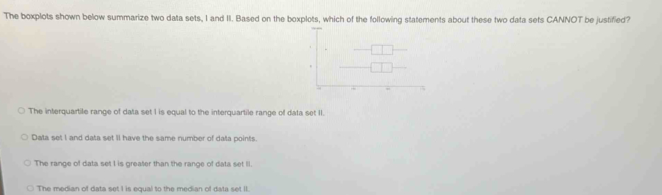 The boxplots shown below summarize two data sets, I and II. Based on the boxplots, which of the following statements about these two data sets CANNOT be justified?
The interquartile range of data set I is equal to the interquartile range of data set II.
Data set I and data set II have the same number of data points.
The range of data set I is greater than the range of data set II.
The median of data set I is equal to the median of data set II.