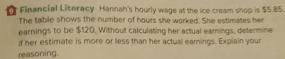 or Financial Literacy Hannah's hourly wage at the ice cream shop is $5.85. 
The table shows the number of hours she worked. She estimates her 
earnings to be $120. Without calculating her actual earnings, determine 
if her estimate is more or less than her actual earnings. Explain your 
reasoning.