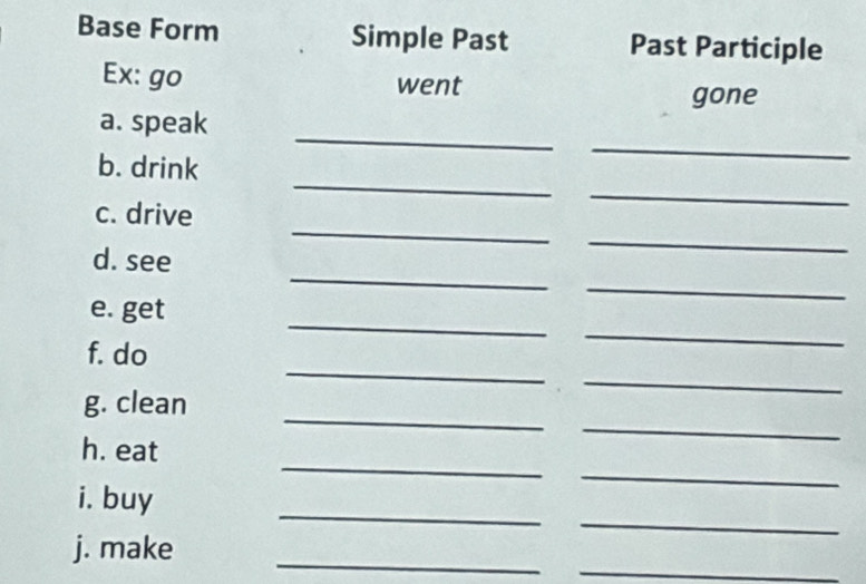 Base Form Simple Past Past Participle 
Ex: go went 
gone 
_ 
_ 
a. speak 
_ 
b. drink 
_ 
_ 
c. drive 
_ 
_ 
_ 
d. see 
_ 
_ 
e. get 
_ 
_ 
f. do 
_ 
_ 
g. clean 
_ 
h. eat 
_ 
_ 
i. buy 
_ 
_ 
_ 
j. make