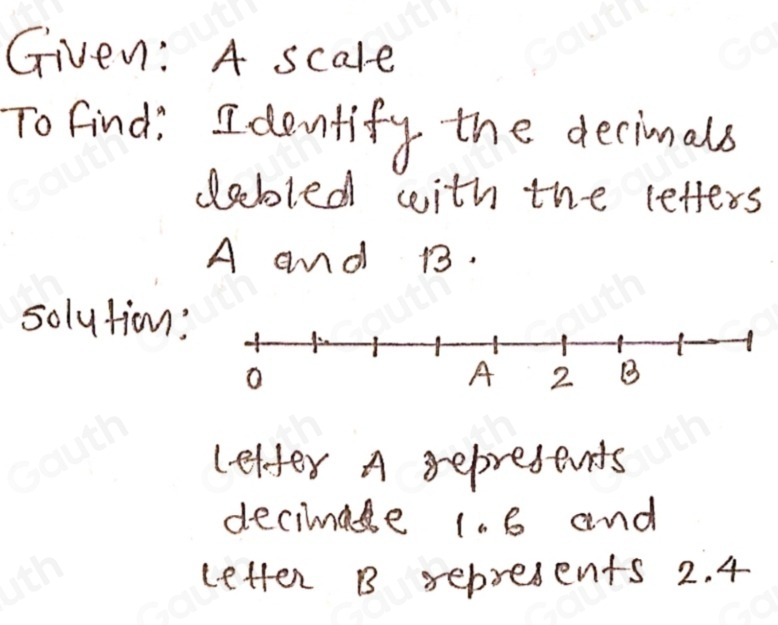 Solved: Identify the decimals labeled with the letters A and B on the ...
