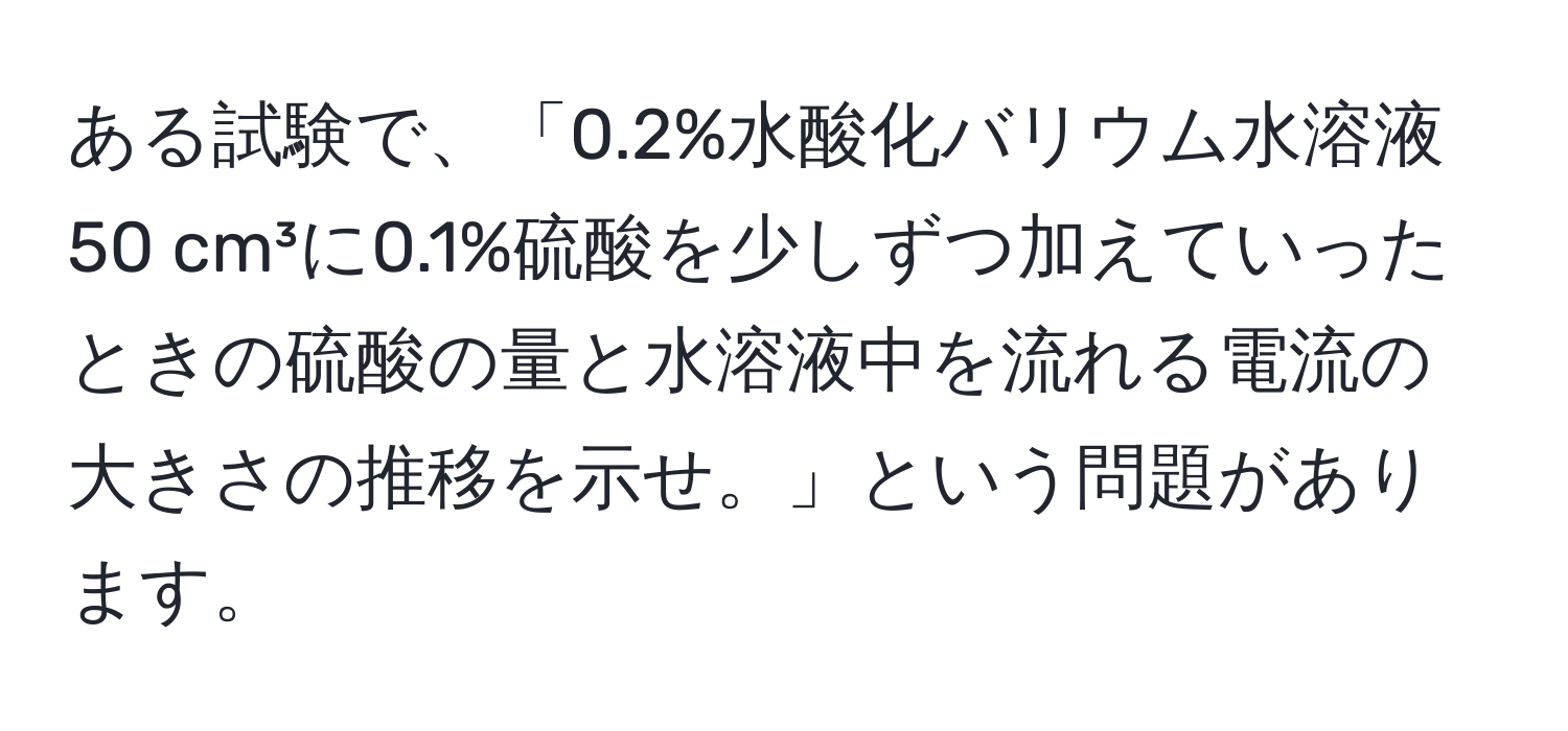 ある試験で、「0.2%水酸化バリウム水溶液50 cm³に0.1%硫酸を少しずつ加えていったときの硫酸の量と水溶液中を流れる電流の大きさの推移を示せ。」という問題があります。