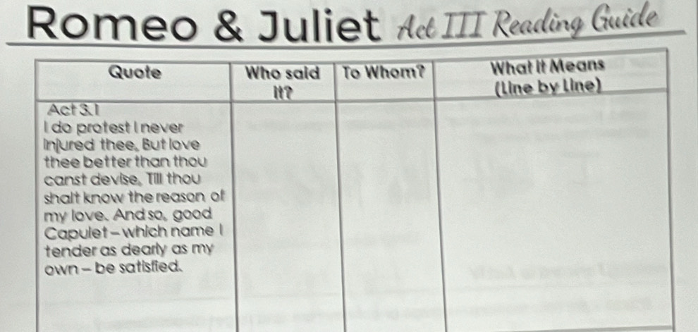 Romeo & Juliet Ac III Reading Guide