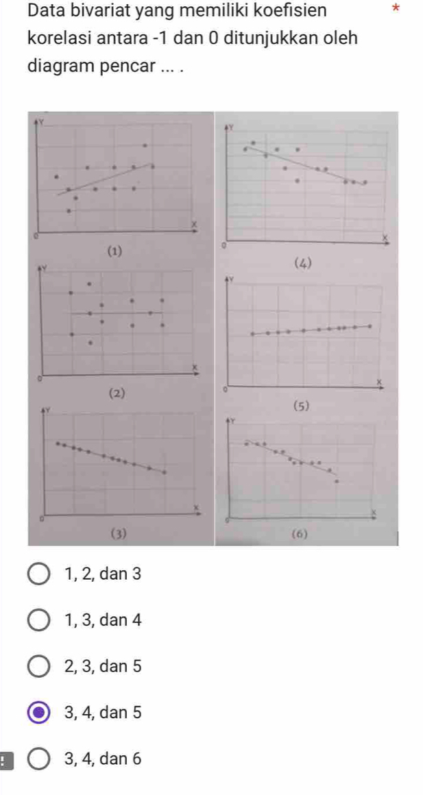 Data bivariat yang memiliki koefisien *
korelasi antara -1 dan 0 ditunjukkan oleh
diagram pencar ... .
(1)
(4)
(2)
4Y (5)
a
X
。
(3) (6)
1, 2, dan 3
1, 3, dan 4
2, 3, dan 5
3, 4, dan 5
3, 4, dan 6