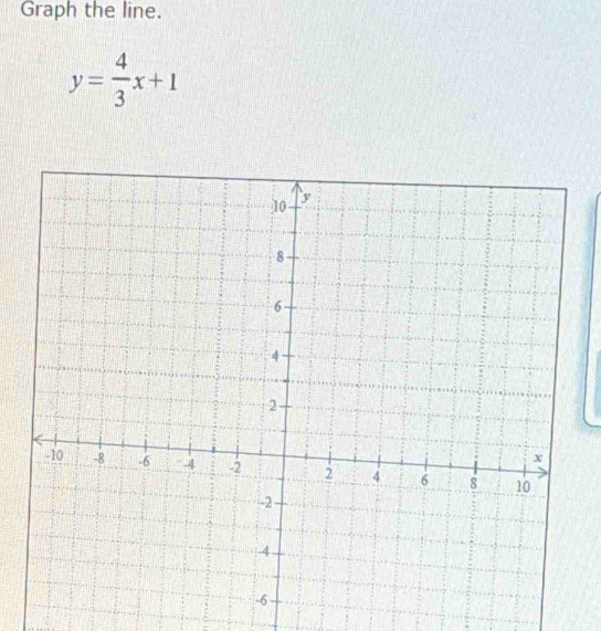 Graph the line.
y= 4/3 x+1