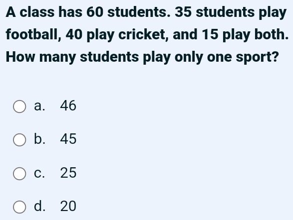 A class has 60 students. 35 students play
football, 40 play cricket, and 15 play both.
How many students play only one sport?
a. 46
b. 45
c. 25
d. 20