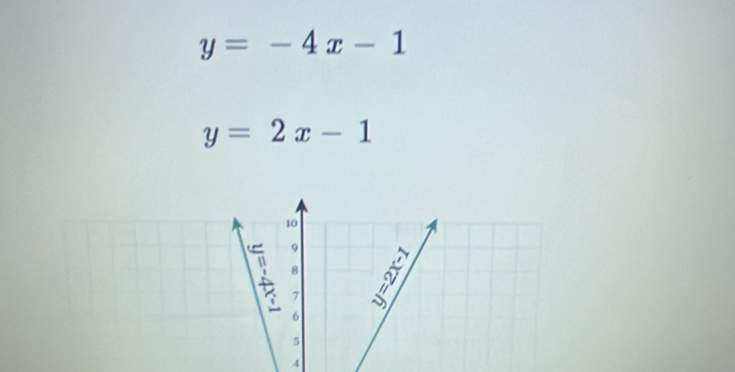 y=-4x-1
y=2x-1
4