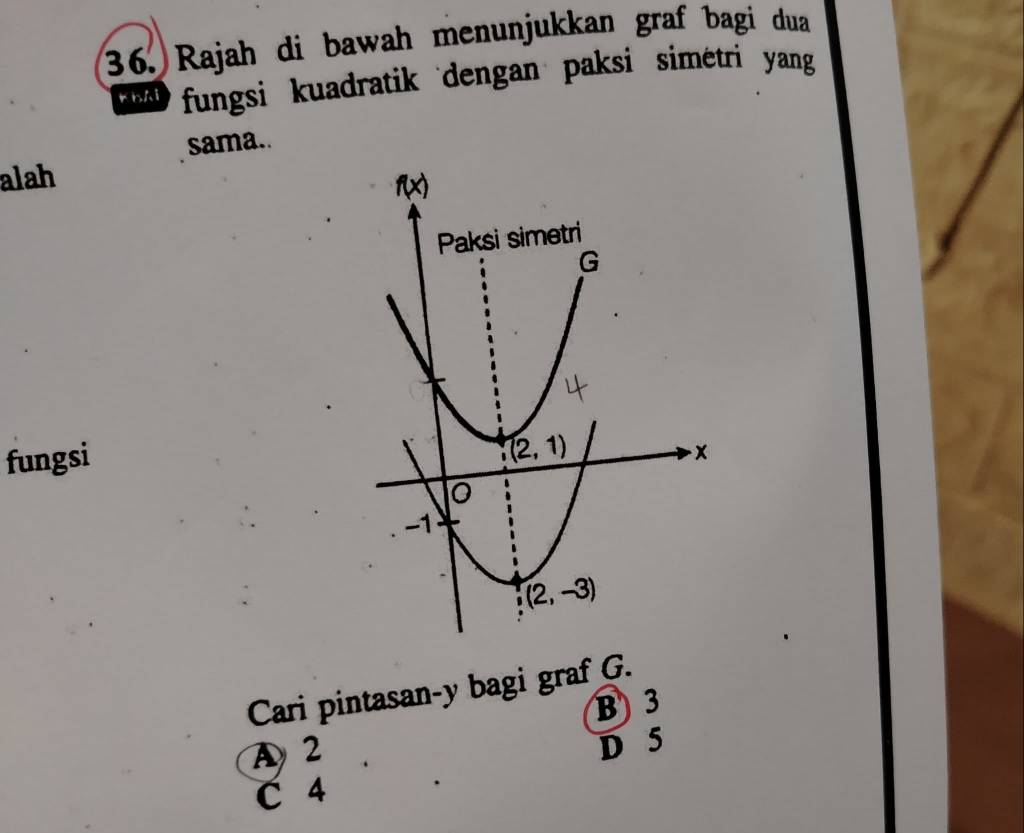 Rajah di bawah menunjukkan graf bagi dua
Kbhi fungsi kuadratik dengan paksi simétri yang
sama.
alah
fungsi
Cari pintasan-y bagi graf G.
B 3
A 2
D 5
C 4