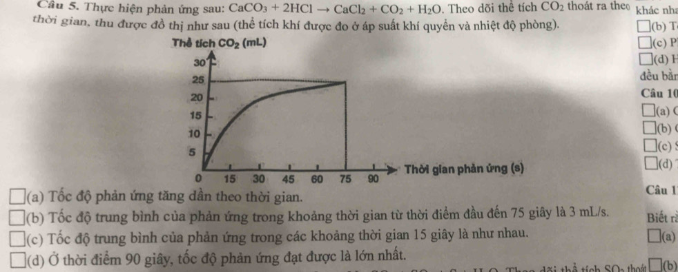 Cầu 5. Thực hiện phản ứng sau: CaCO_3+2HClto CaCl_2+CO_2+H_2O. Theo dõi thể tích CO_2 thoát ra the khác nh
thời gian, thu được đồ thị như sau (thể tích khí được đo ở áp suất khí quyền và nhiệt độ phòng). (b) T
(c) P
(d) H
đều bằn
Câu 10
(a) C
|(b)
(c) $
(d)
(a) Tốc độ phản ứng tăng dần theo thời gian.
Câu 1
(b) Tốc độ trung bình của phản ứng trong khoảng thời gian từ thời điểm đầu đến 75 giây là 3 mL/s. Biết rà
(c) Tốc độ trung bình của phản ứng trong các khoảng thời gian 15 giây là như nhau.
(a)
(d) Ở thời điểm 90 giây, tốc độ phản ứng đạt được là lớn nhất.
Ả tính SOa thoát