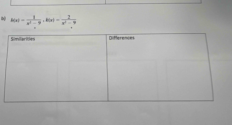 h(x)= 1/x^2-9 , k(x)= 2/x^2-9 