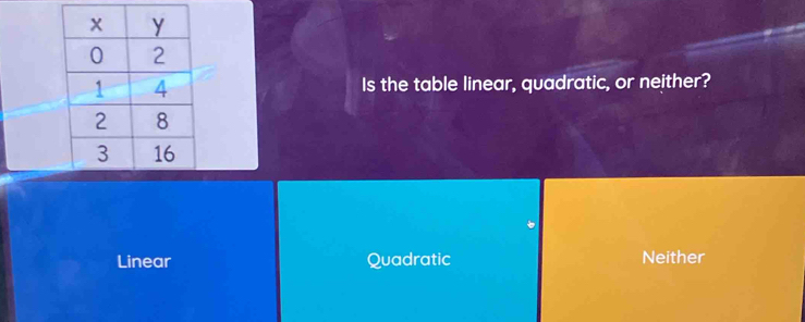 Is the table linear, quadratic, or neither?
Linear Quadratic Neither