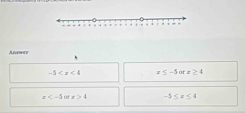 Answer
-5
x≤ -5 or x≥ 4
x or x>4 -5≤ x≤ 4