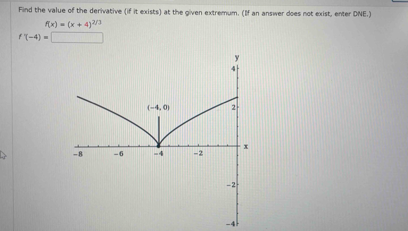 Find the value of the derivative (if it exists) at the given extremum. (If an answer does not exist, enter DNE.)
f(x)=(x+4)^2/3
f'(-4)=□
-4