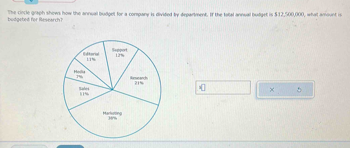 The circle graph shows how the annual budget for a company is divided by department. If the total annual budget is $12,500,000, what amount is 
budgeted for Research? 
×