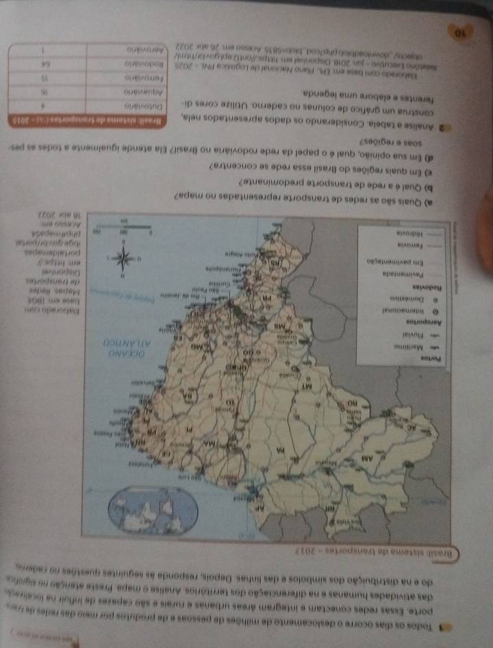 Todos os dias ocorre o deslocamento de milhões de pessoas e de produtos por meio das redes de va 
porte. Essas redes conectam e integram áreas urbanas e rurais e são capazes de influir na localvado, 
das atividades humanas e na diferenciação dos territórios. Analise o mapa. Preste atenção no sign 
do e na distribuição dos simbolos e das linhas. Depois, responda as seguintes questões no cademo 
orado com 
e em 1955 
as Rades 
ransportes 
onive 
taldemapas 
gov br/portal 
armapats 
ó em 
br 2022 
o as redes de transporte representadas no mapa? 
b) Qualé a rede de transporte predominante? 
e) Em quais regiões do Brasil essa rede se concentra? 
d) Em sua opinião, qual é o papel da rede rodoviária no Brasil? Ela atende igualmente a todes as pes 
soas e regiões? 
2 Analise a tabela. Considerando os dados apresentados nela, 
construa um gráfico de colunas no caderno. Utilize cores di- 
ferentes e elabore uma legenda. 
Elaborado com base em EPL Plano Nacional de Logística PNL - 202 
Reletório Eecutivo - jun 2018 Disponíval em https://ont12.ept gov br/htm 
objechs/_downloadblo6 php?cod blob=5835 Acesso em. 26 abr 202 
10