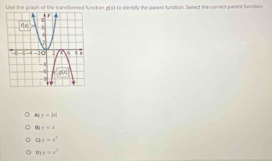 Use the graph of the transformed function g(x) to identify the parent function. Select the correct parent function.
A| y=|x|
B) y=x
C) y=x^2
D| y=x^3