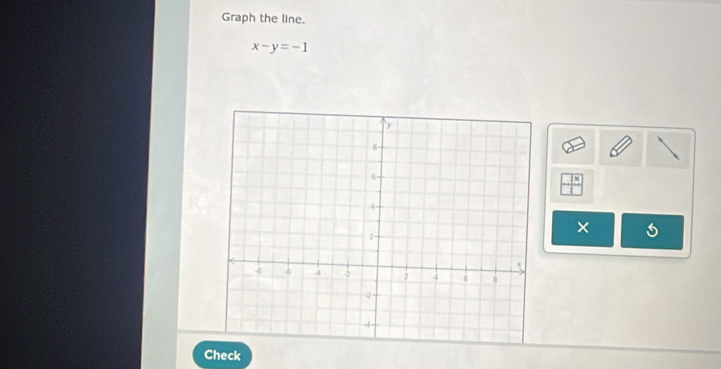 Graph the line.
x-y=-1
× 5
Check