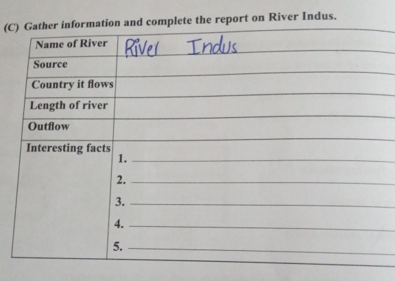 (Ccomplete the report on River Indus.