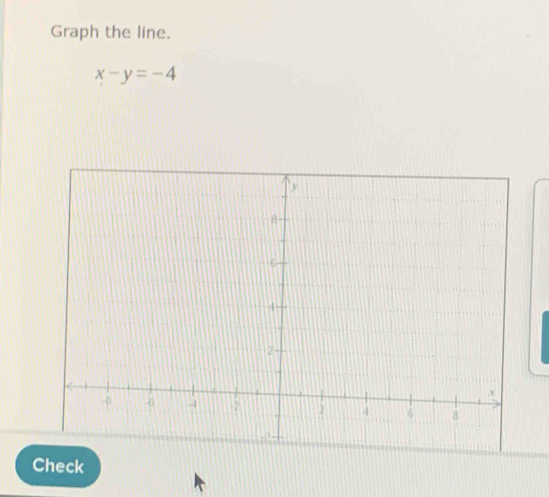 Graph the line.
x-y=-4
Check