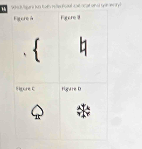 Which ligure has both rellectional and rotational symmetry?