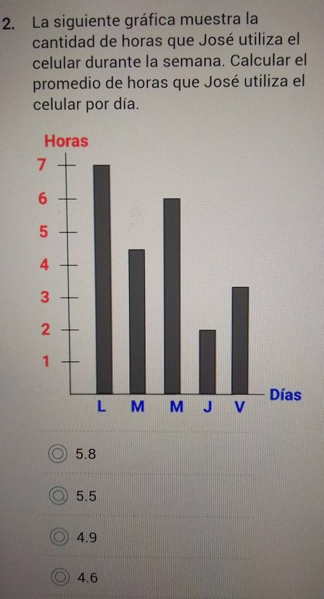 La siguiente gráfica muestra la
cantidad de horas que José utiliza el
celular durante la semana. Calcular el
promedio de horas que José utiliza el
celular por día.
5.8
5.5
4.9
4.6