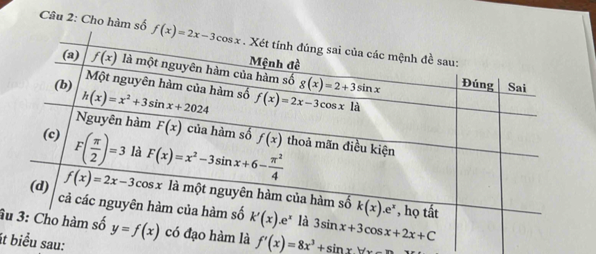 Cho hàm số 
âu f'(x)=8x^3+sin xforall x-m
ít sau: