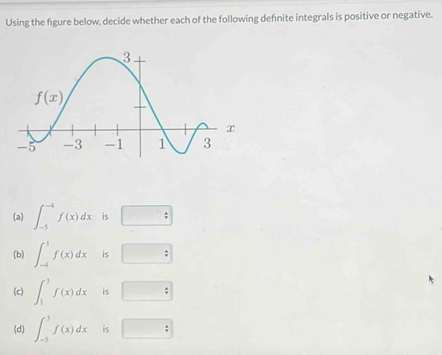 Using the fgure below, decide whether each of the following defnite integrals is positive or negative.
(a) ∈t _(-5)^(-4)f(x)dx is □
(b) ∈t _(-4)^1f(x)dx is □
(c) ∈t _1^3f(x)dx is □
(d) ∈t _(-5)^3f(x)dx is □