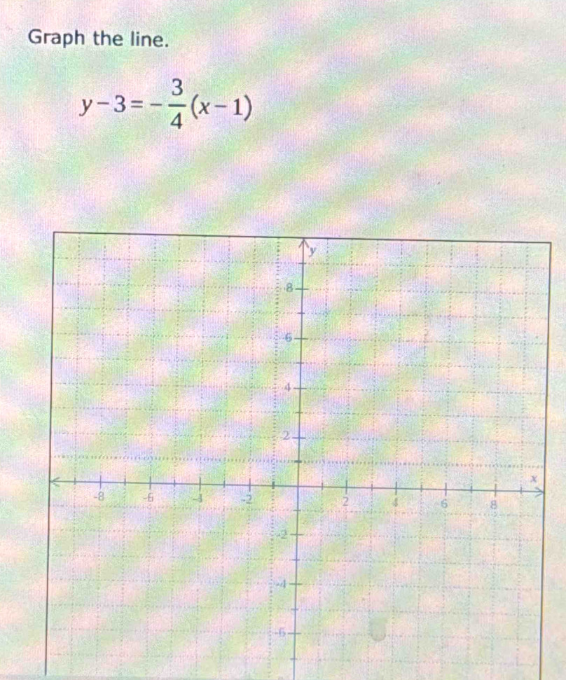 Graph the line.
y-3=- 3/4 (x-1)