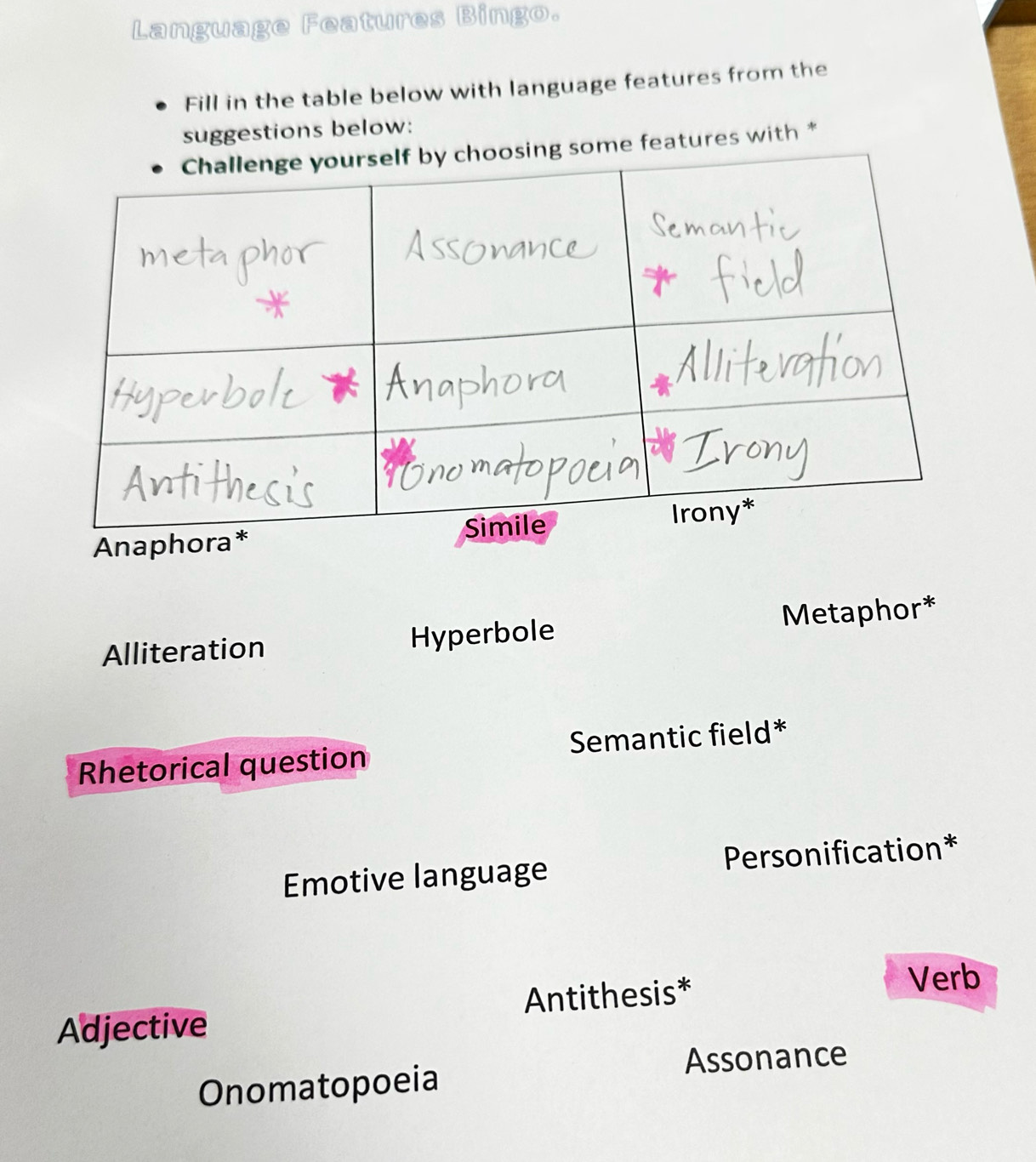 Language Features Bingo.
Fill in the table below with language features from the
suggestions below:
me features with *
Anaphora*
Alliteration Hyperbole Metaphor*
Rhetorical question Semantic field*
Emotive language Personification*
Adjective Antithesis*
Verb
Assonance
Onomatopoeia