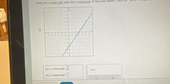 Find the x-intercept and the y-intercept of the line below, Click on Nun 
(a) x-intercept: None 
(b) y-intercept: