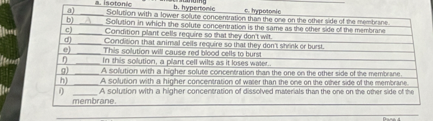 isotonic 
_