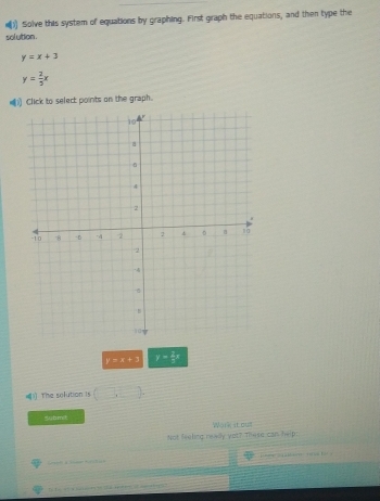 Solve this system of equations by graphing. First graph the equations, and then type the 
solution .
y=x+3
y= 2/5 x
1) Click to select points on the graph.
y=x+3 y= 2/3 x
4 ) The solution is °^ 
Submit Work it out 
Not feeling neally yot? These can heip: 

… ! 

! 1 -