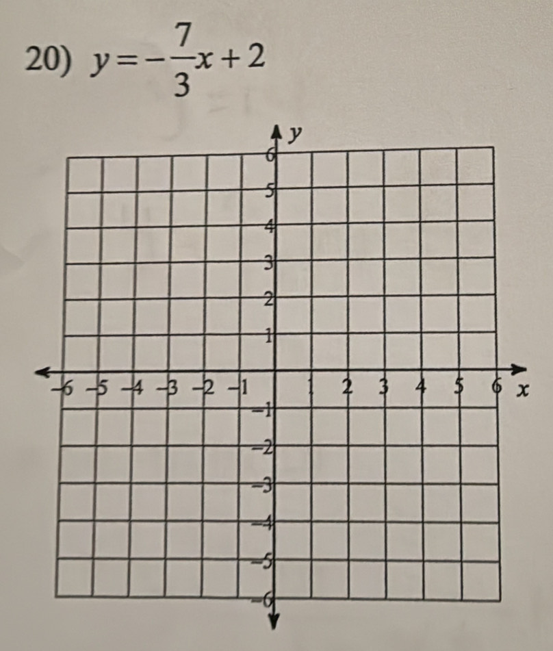 y=- 7/3 x+2