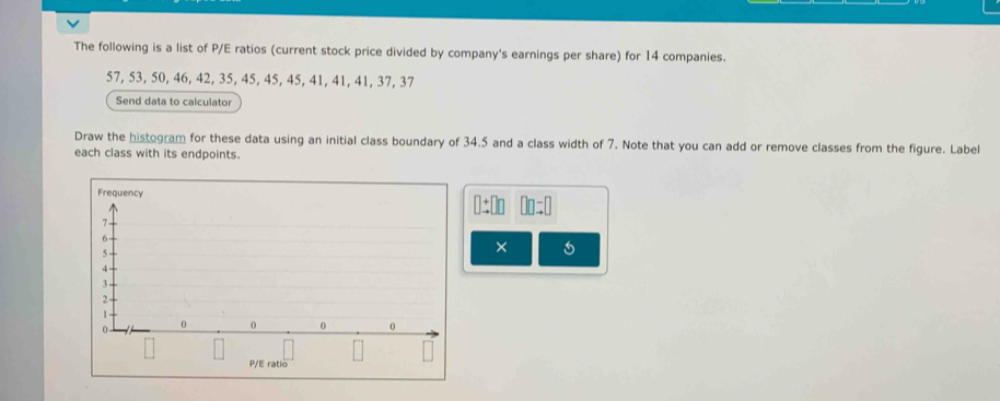 The following is a list of P/E ratios (current stock price divided by company's earnings per share) for 14 companies.
57, 53, 50, 46, 42, 35, 45, 45, 45, 41, 41, 41, 37, 37
Send data to calculator 
Draw the histogram for these data using an initial class boundary of 34.5 and a class width of 7. Note that you can add or remove classes from the figure. Label 
each class with its endpoints.
□ ± □ □ □ □ =□
×