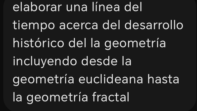 elaborar una línea del 
tiempo acerca del desarrollo 
histórico del la geometría 
incluyendo desde la 
geometría euclideana hasta 
la geometría fractal