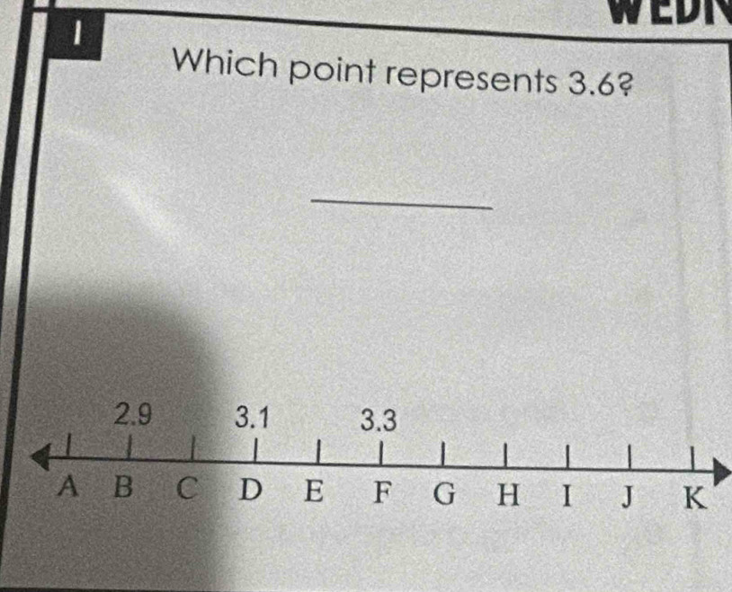 WEDN 
Which point represents 3.6? 
_