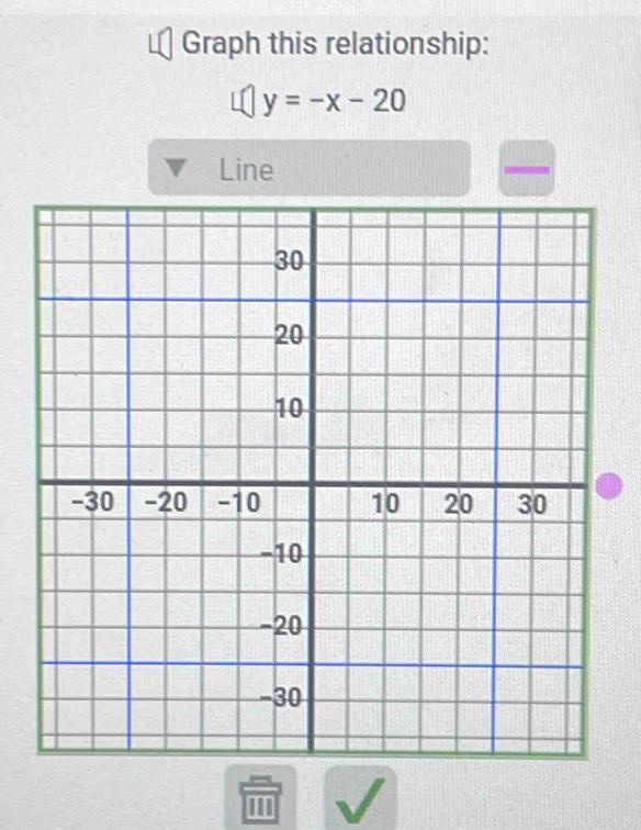 Graph this relationship:
y=-x-20
Line 
1