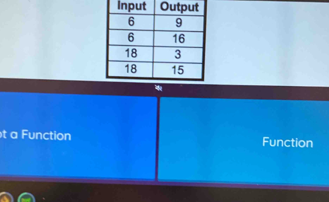 a Function Function