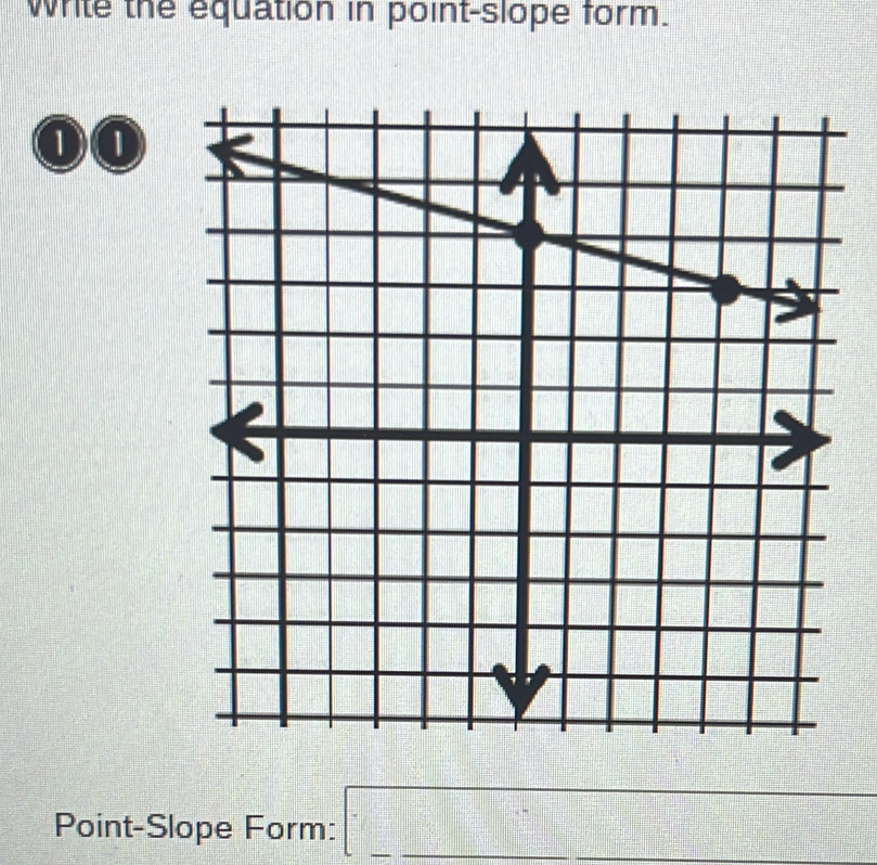 write the equation in point-slope form. 
1 1 
Point-Slope Form: □ _