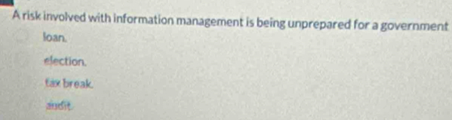 A risk involved with information management is being unprepared for a government
loan.
election.
tax break.
audit.