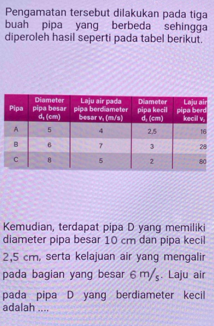 Pengamatan tersebut dilakukan pada tiga
buah pipa yang berbeda sehingga
diperoleh hasil seperti pada tabel berikut.
Kemudian, terdapat pipa D yang memiliki
diameter pipa besar 10 cm dan pipa kecil
2,5 cm, serta kelajuan air yang mengalir
pada bagian yang besar 6 m/ş. Laju air
pada pipa D yang berdiameter kecil
adalah ....