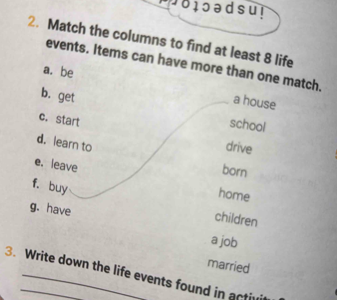 6 1 5 ə d su! 
2. Match the columns to find at least 8 life 
events. Items can have more than one match. 
a.be 
b. get 
a house 
c. start 
school 
d. learn to 
drive 
e. leave 
born 
f. buy 
home 
g. have 
children 
a job 
married 
3. Write down the life events found in ac