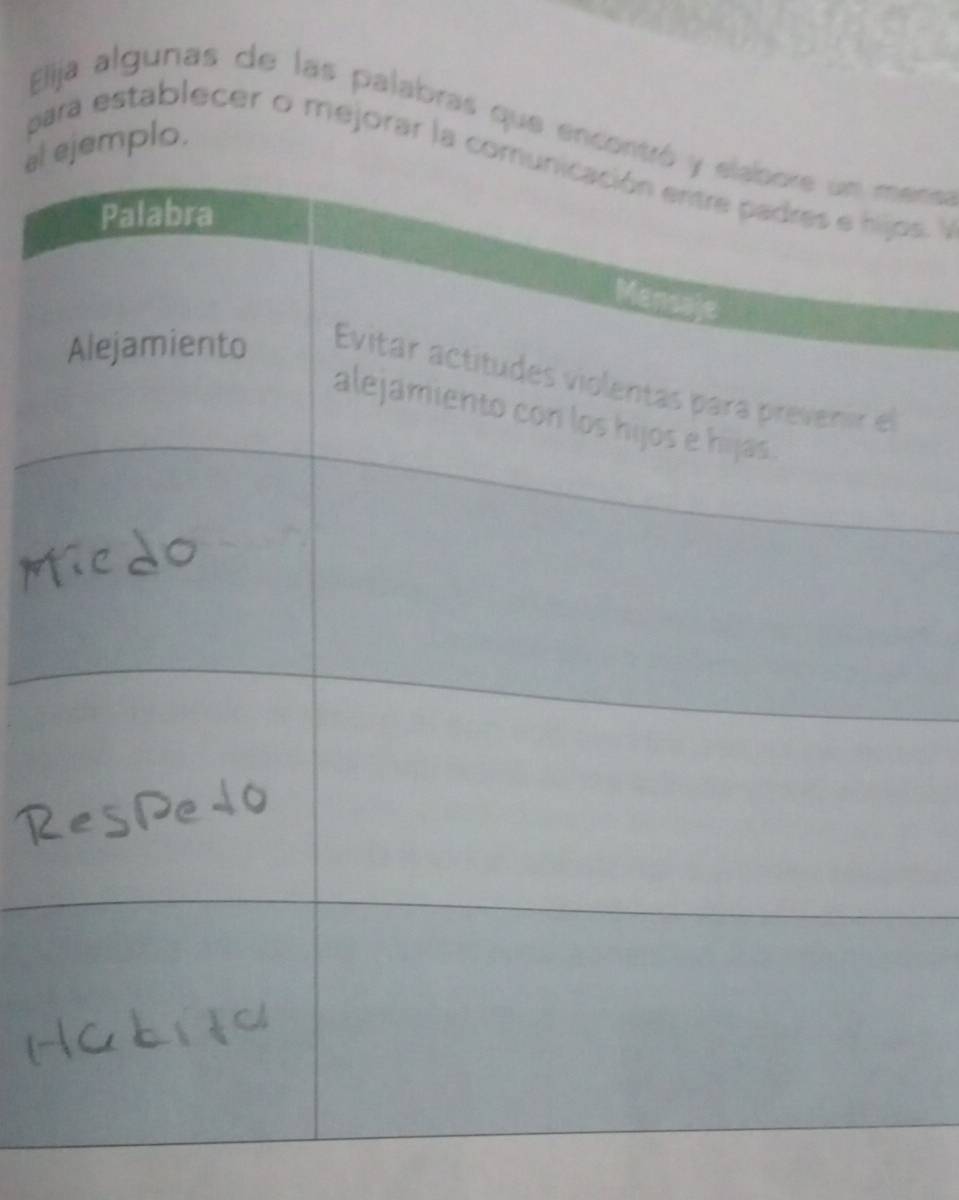 Elija algunas de las palabras que encontenis 
al ejemplo. 
para establecer o mejorar la coos. l