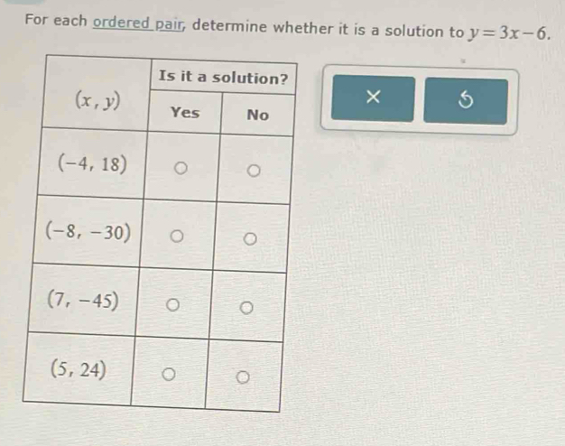 For each ordered pair, determine whether it is a solution to y=3x-6.
×