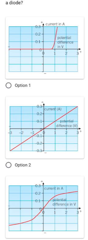 a diode?
Option 1
Option 2