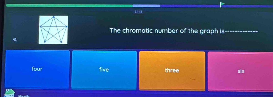 33/ 58
The chromatic number of the graph is
Q
four five three six
Neually