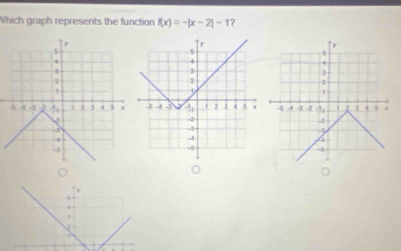 Which graph represents the function f(x)=-|x-2|-1 ? 
。
F