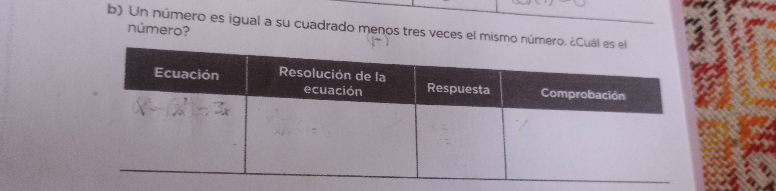 Un número es igual a su cuadrado menos tres veces el mismo número. 
número?