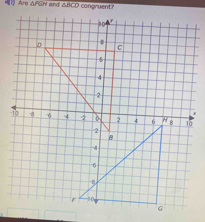 Are △ FGH and △ BCD congruent?